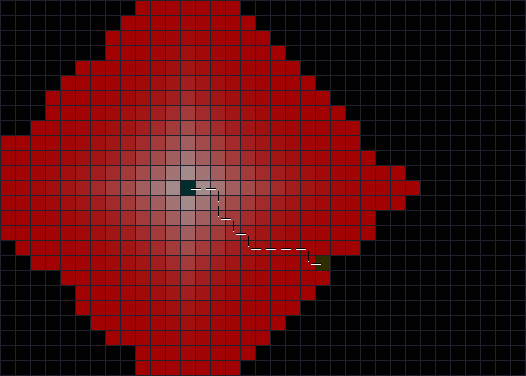 Custom grid